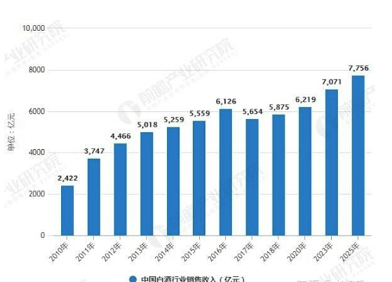 最新熱聘行業(yè)趨勢深度解析