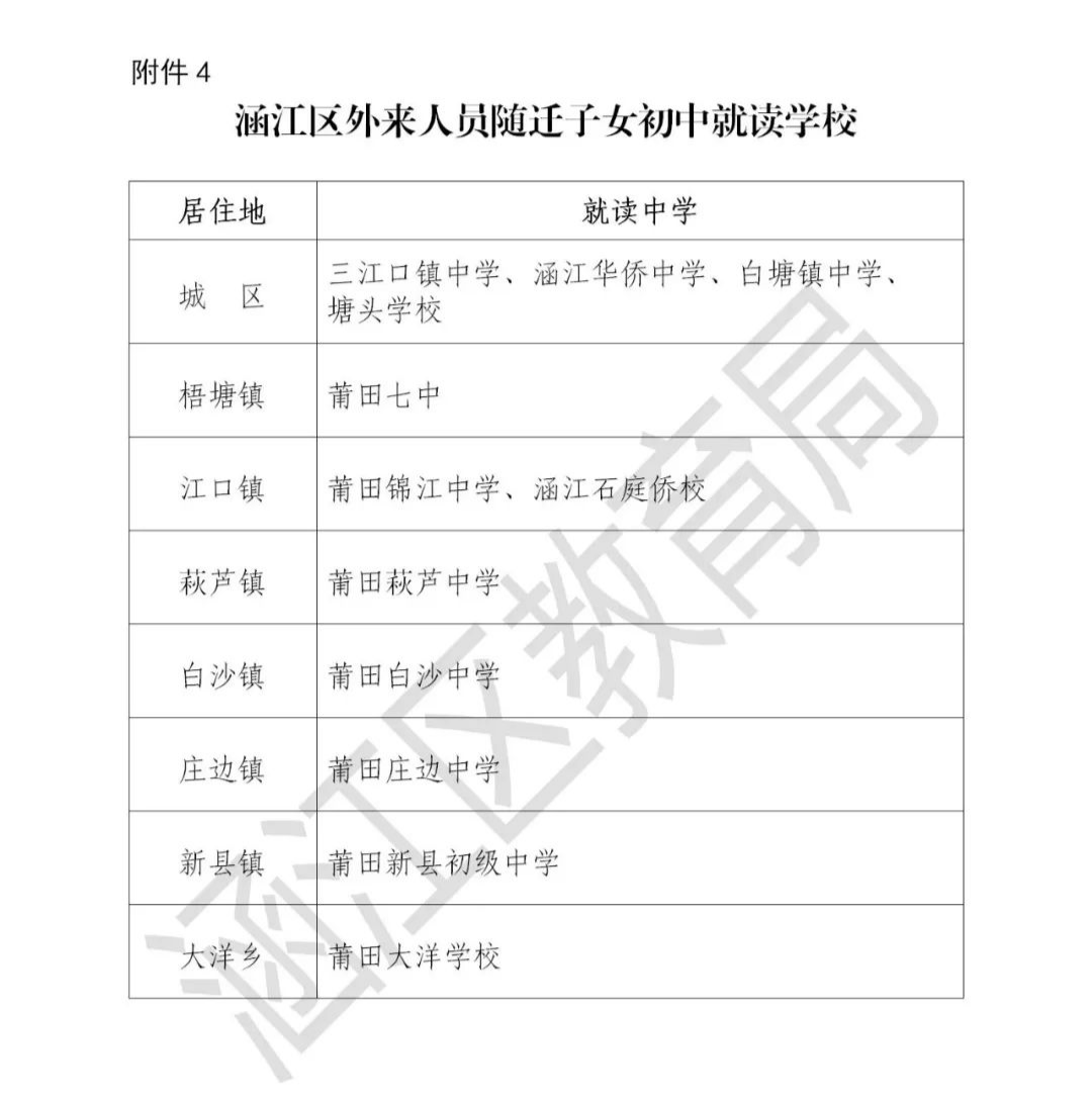 弈招最新，探索前沿策略與未來趨勢