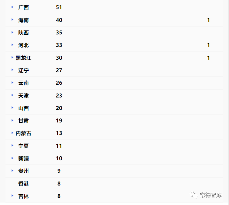 最新疫情測(cè)字分析