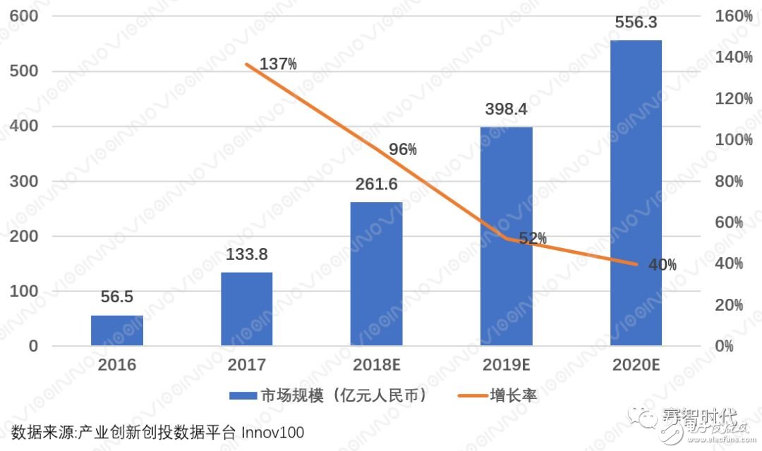 最新的科技發(fā)展趨勢及其影響