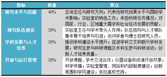 最新符號，探索與表達(dá)的前沿領(lǐng)域