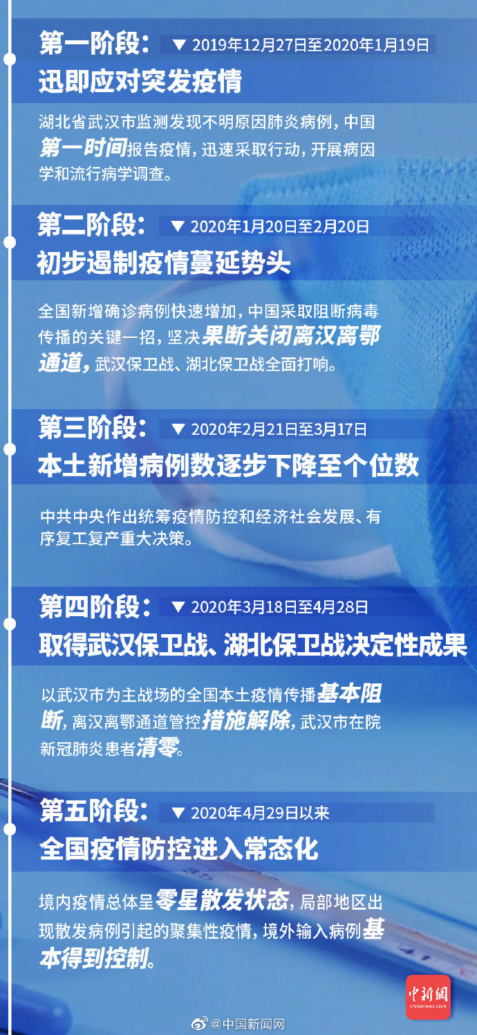 白最新疫情，全球共同應(yīng)對(duì)的挑戰(zhàn)與希望