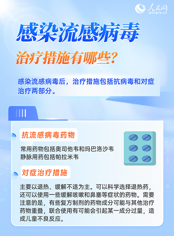 最新流感解讀，預(yù)防、癥狀與治療方法