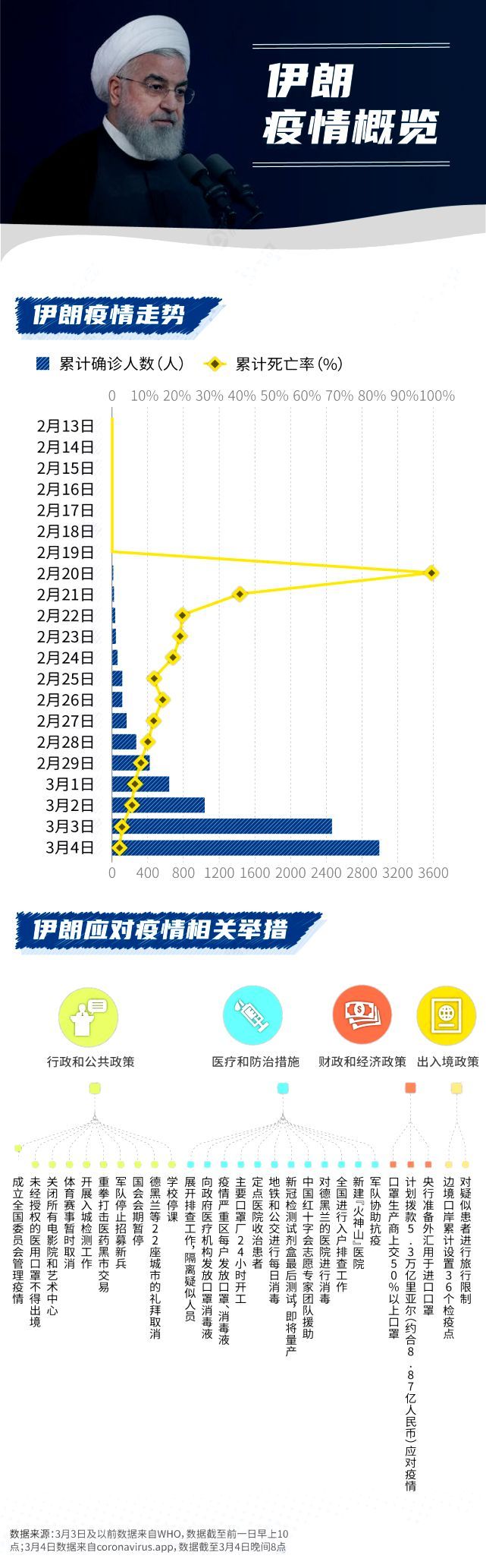 最新疫情追蹤，全球抗擊新冠病毒的最新進(jìn)展與挑戰(zhàn)