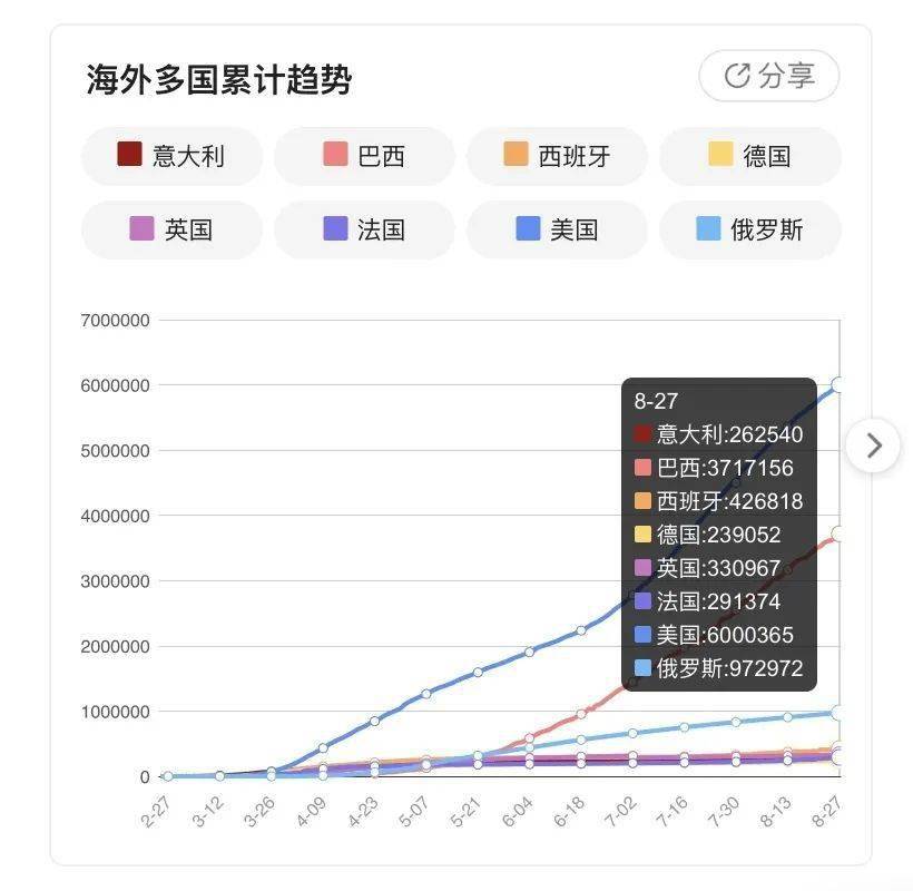 忠縣最新疫情動態(tài)