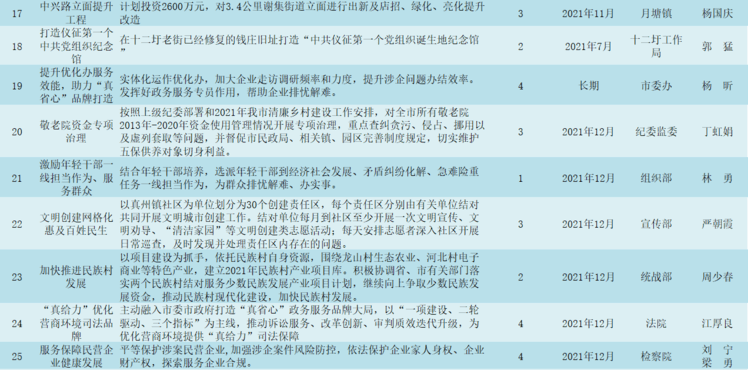 國外最新柔術(shù)，探索與賞析