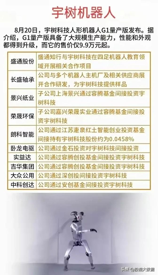 最新債劵，理解其重要性及如何投資