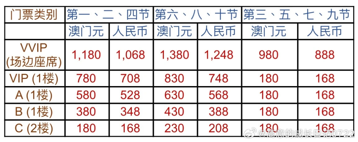 澳門(mén)3期必出三期必出——揭示違法犯罪背后的真相