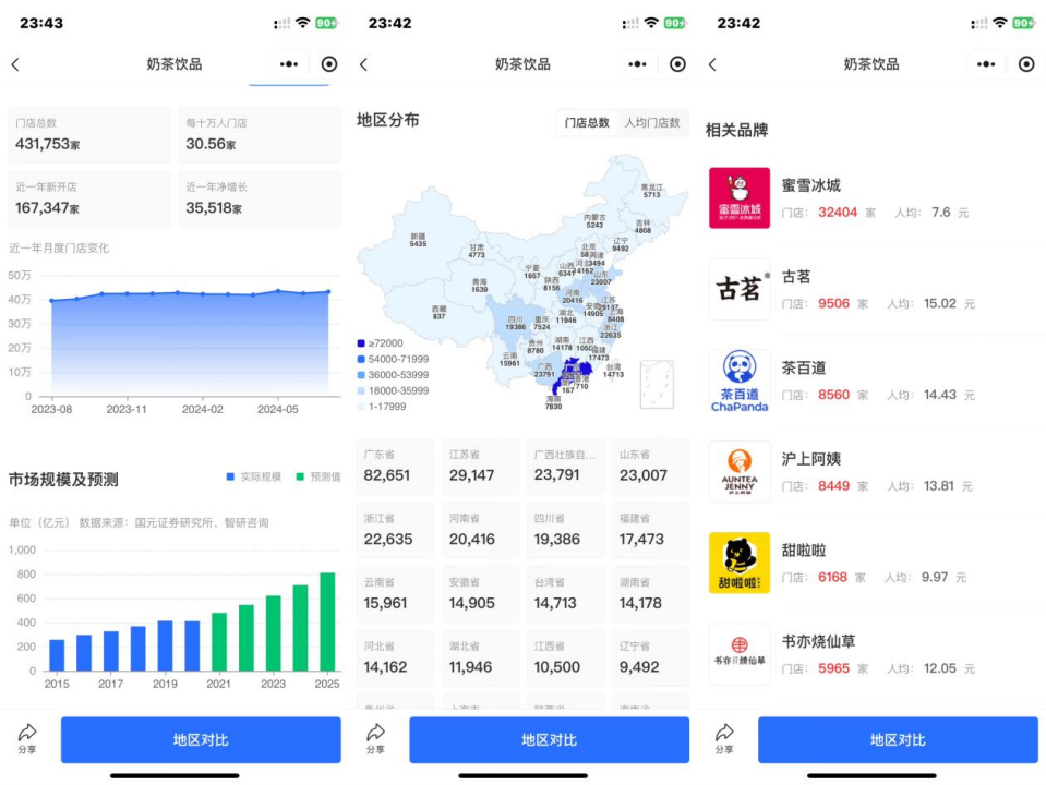 2024新澳資料大全免費(fèi)，一站式獲取最新資源