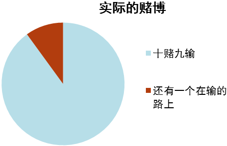 警惕網(wǎng)絡(luò)賭博陷阱，關(guān)于新澳門彩票開獎結(jié)果的真相揭示