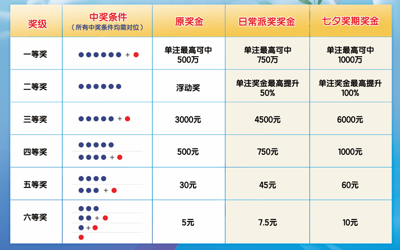 2024年12月21日