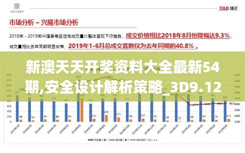 新澳天天開獎資料解析及第54期開獎結(jié)果概覽