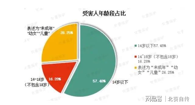 澳門六開彩天天免費資訊統(tǒng)計，揭露背后的風險與犯罪問題