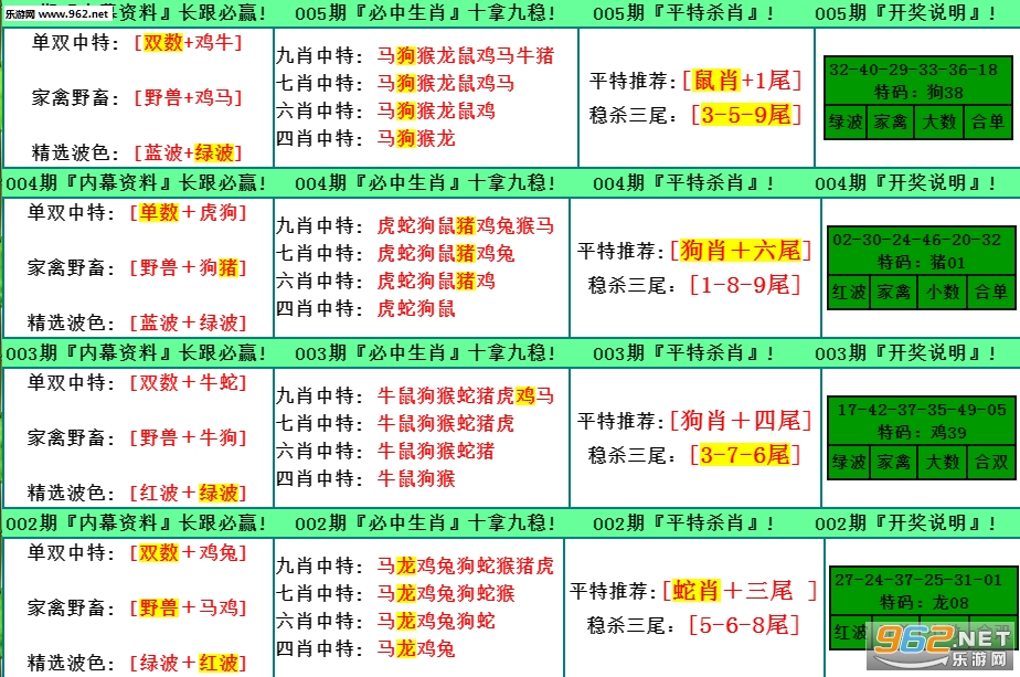 探索2024最新奧馬免費資料生肖卡奧秘