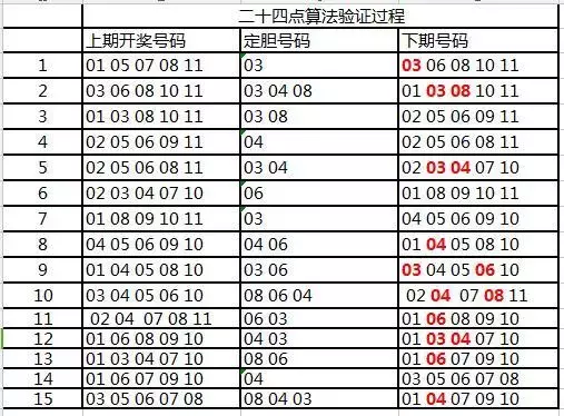 揭秘管家婆一碼中一肖，一種神秘彩票預(yù)測(cè)現(xiàn)象