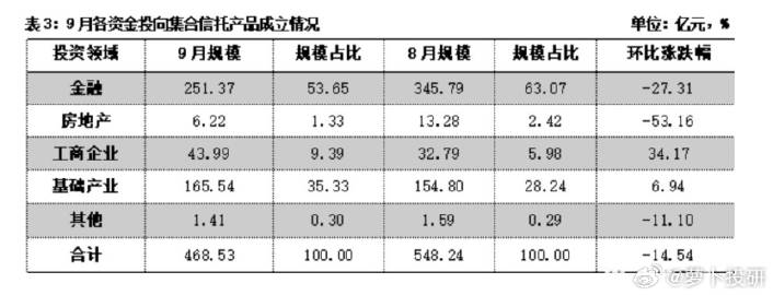 天域雪仙 第4頁