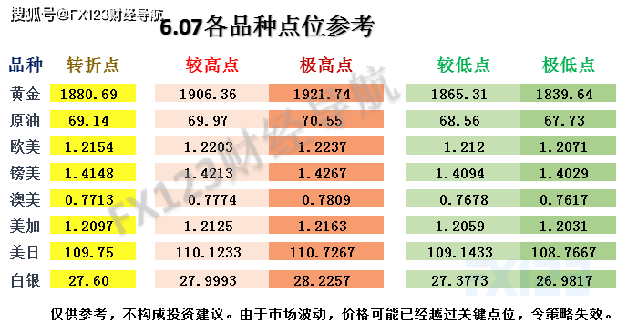 新澳內(nèi)部資料精準(zhǔn)一碼波色表的真相，揭示背后的風(fēng)險與警示