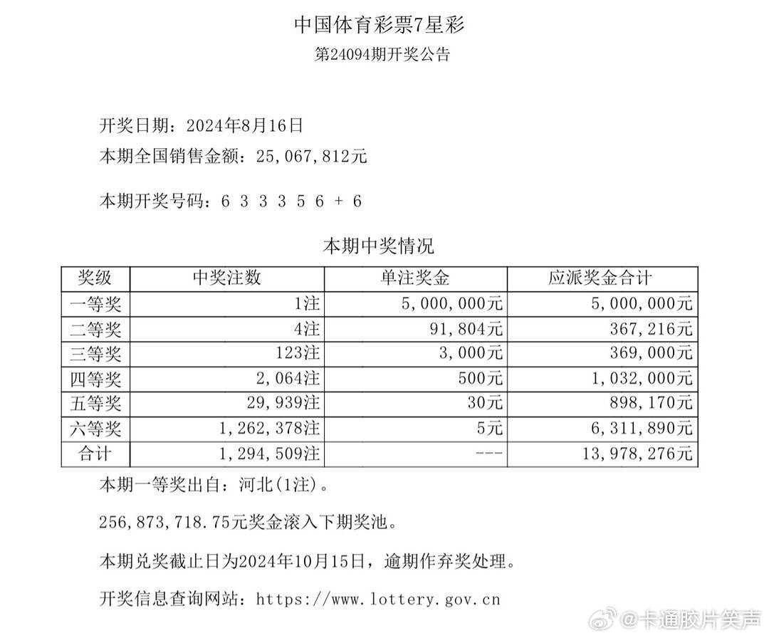 揭秘澳門六開獎(jiǎng)，探尋未來(lái)的幸運(yùn)之門——以2024年澳門六開獎(jiǎng)結(jié)果為中心