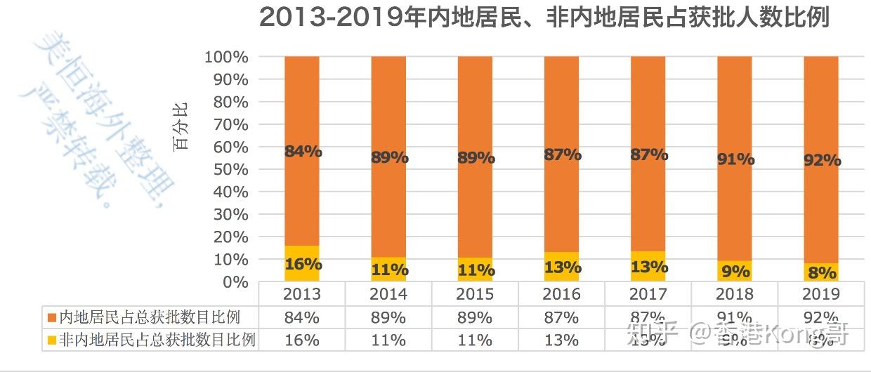 探索香港港六開獎記錄，歷史、數(shù)據與未來展望（XXXX年分析）