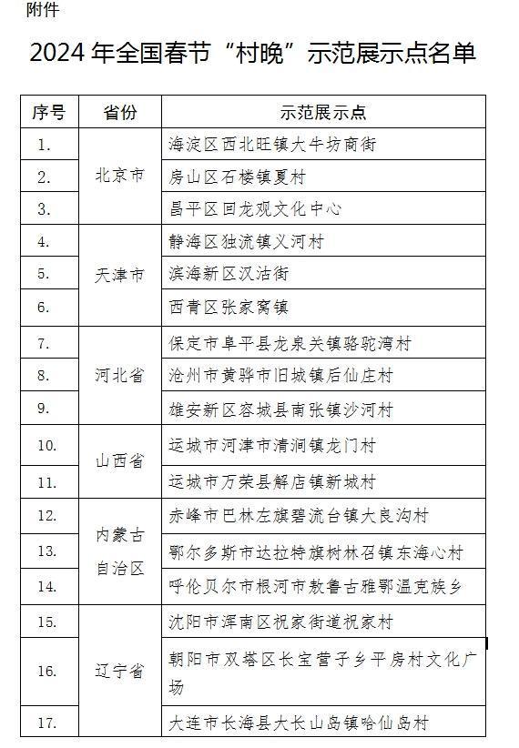 揭秘2024新奧正版全年免費(fèi)資料，獲取與使用指南