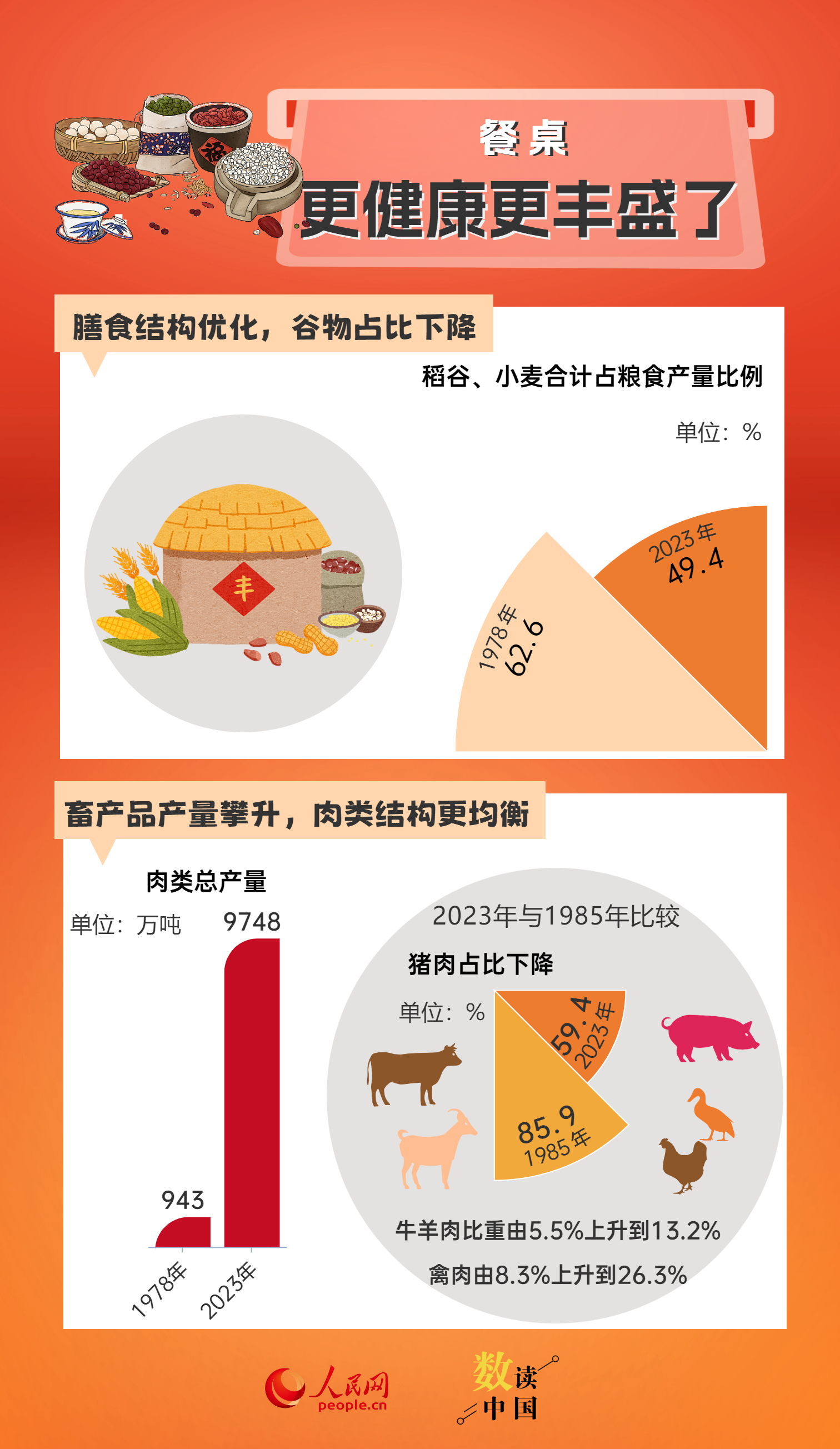 揭秘2024新澳精準正版資料109，深度解析與預測