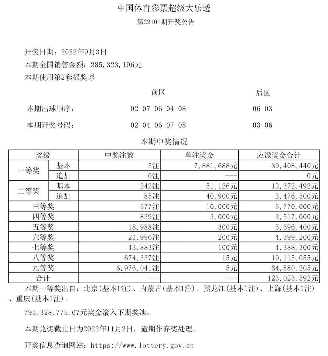 澳門彩票開獎結(jié)果，探索數(shù)字背后的故事與機(jī)遇