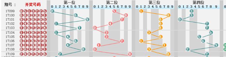 2024年12月22日 第7頁(yè)