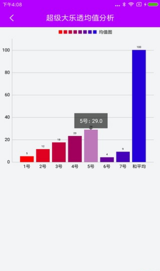 2024年12月22日 第3頁(yè)