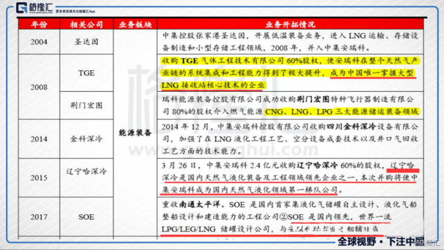 2024新奧全年資料免費大全——探索未來的關(guān)鍵資源