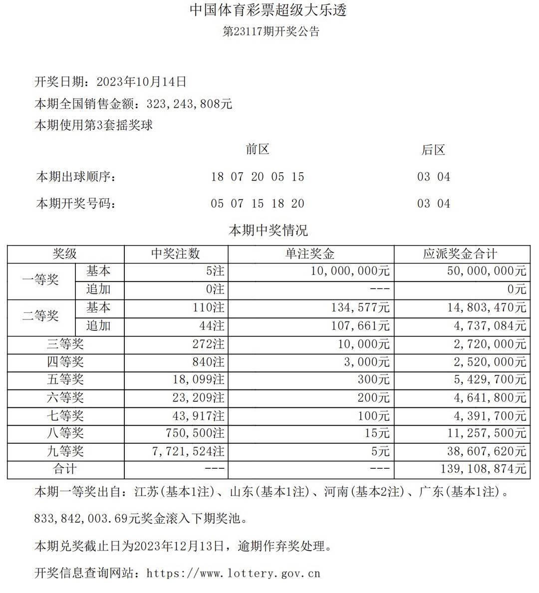 澳門彩票的未來展望，聚焦2024年開獎結(jié)果