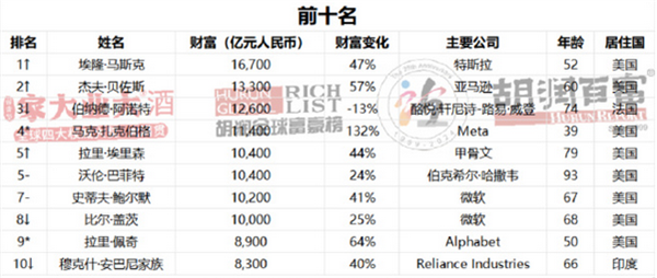 新澳2024全年開獎(jiǎng)資料免費(fèi)公開，探索數(shù)據(jù)與未來的交匯點(diǎn)