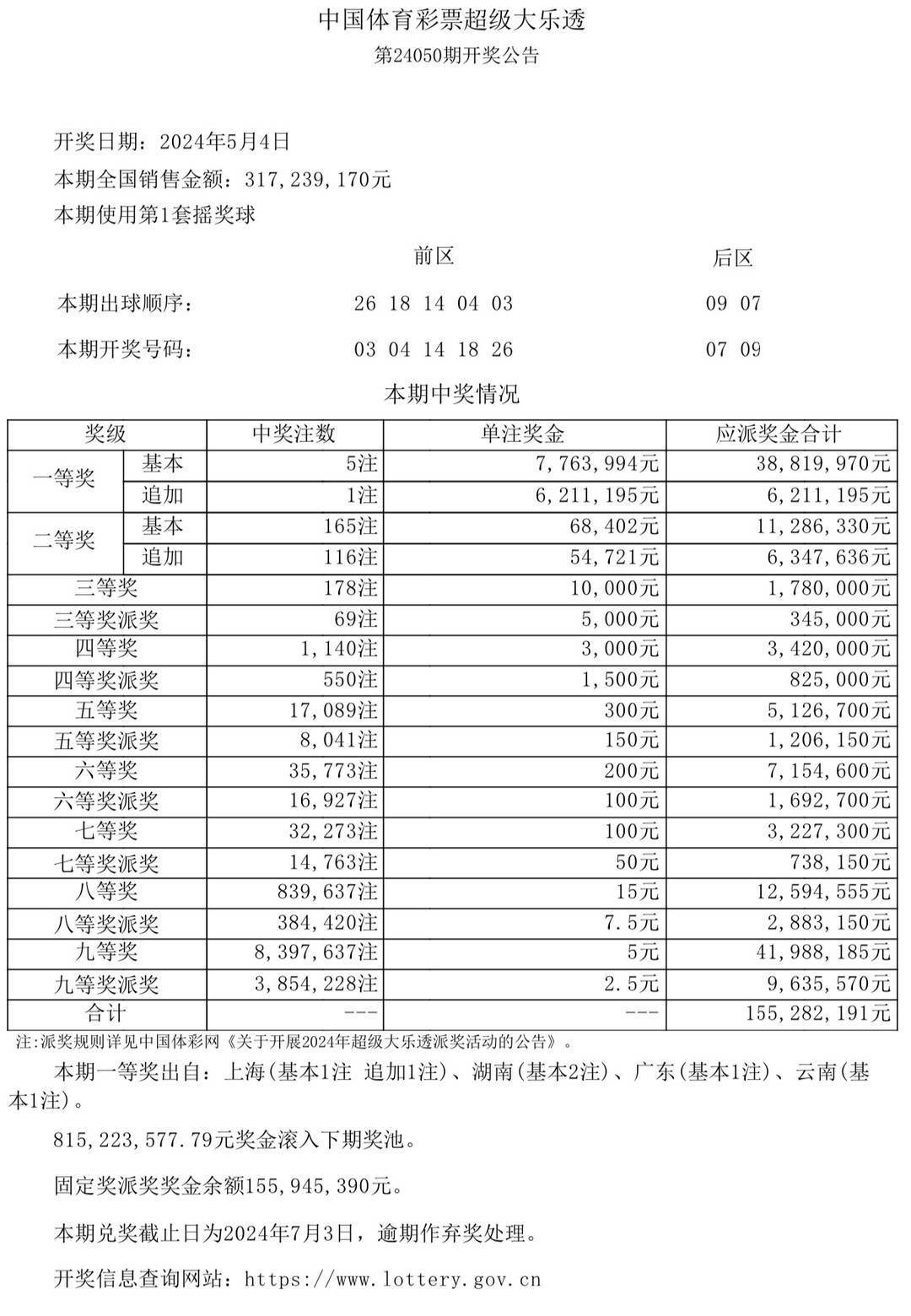 澳門彩票的開獎結(jié)果及其影響，探索2024年澳門六今晚開獎結(jié)果