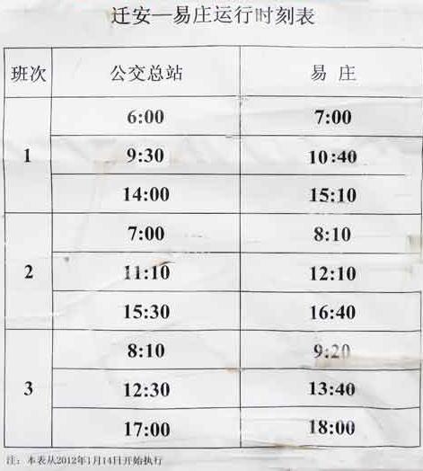 遷安12路公交車(chē)最新時(shí)刻表詳解