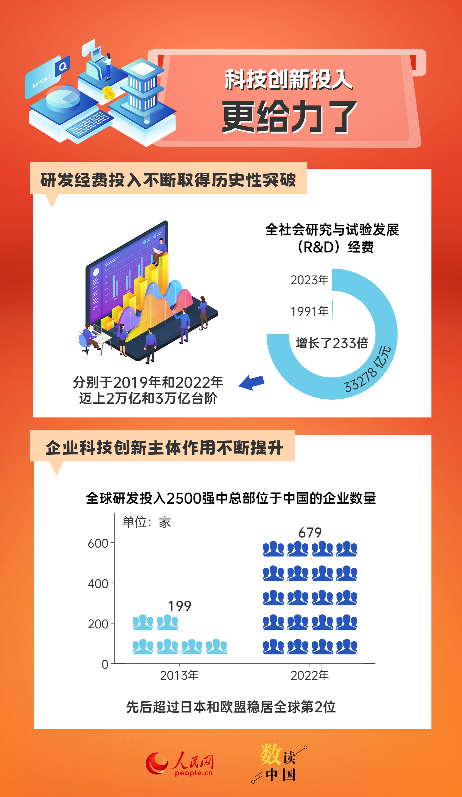 新澳精準資料最新版的免費提供與探索