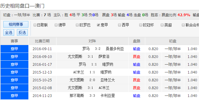 澳門特馬今期開獎結(jié)果查詢——探索彩票背后的故事與魅力