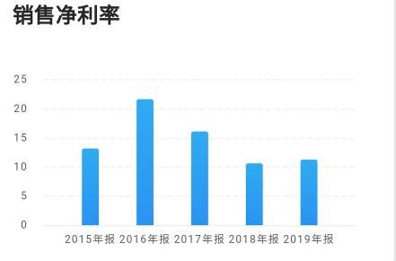 新澳最新最快資料新澳50期，深度解析與預(yù)測(cè)