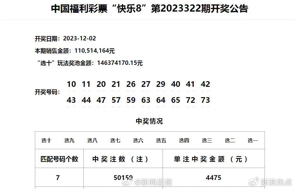 關(guān)于澳門天天六開(kāi)彩記錄的探討與警示