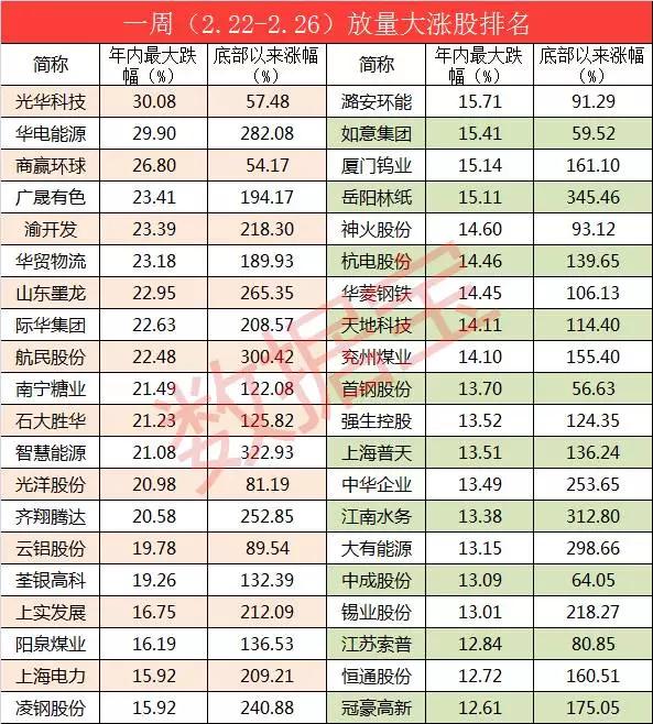 揭秘2024年全年資料免費(fèi)大全的優(yōu)勢，無限資源，盡在掌握