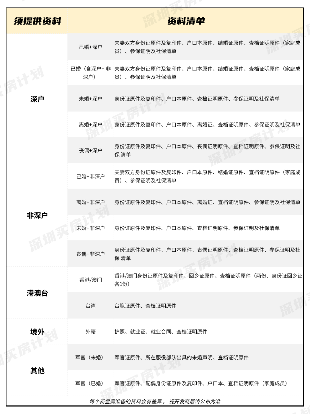 揭秘2024新澳精準免費資料，獲取方法與使用指南