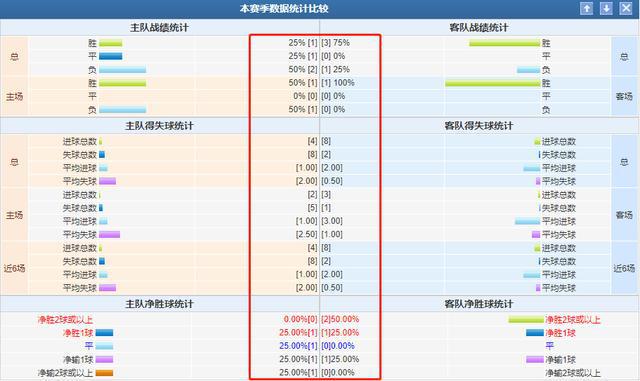 新址二四六天天彩資料246，探索彩票新世界的神秘鑰匙