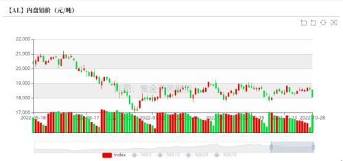 香港正版資料全年免費(fèi)公開一，探索、分享與價值的匯聚