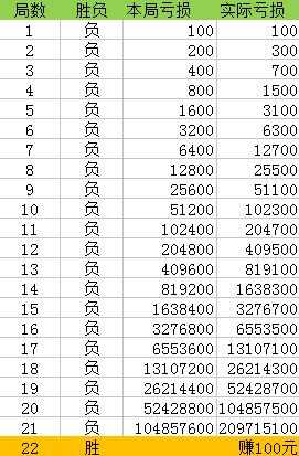 揭秘所謂最準一肖一碼，超越1206字的深度剖析