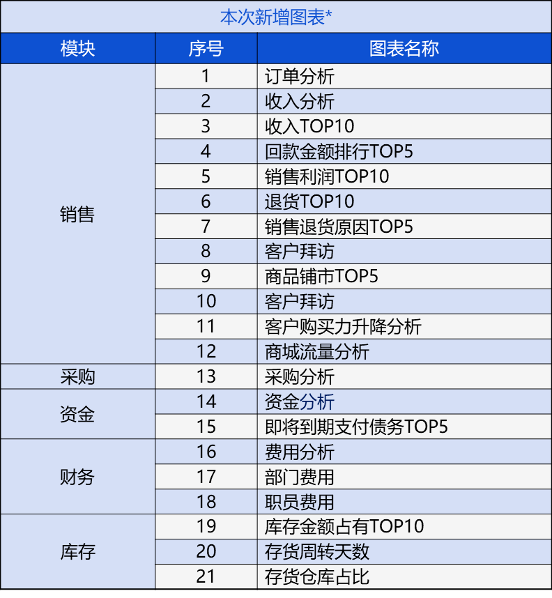 新奧門管家婆資料查詢系統(tǒng)，探索與解析（2024年最新版）