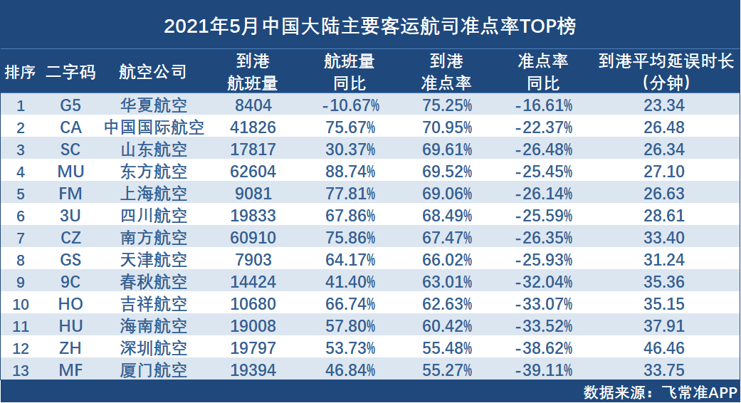 關(guān)于澳門買馬最準網(wǎng)站的文章