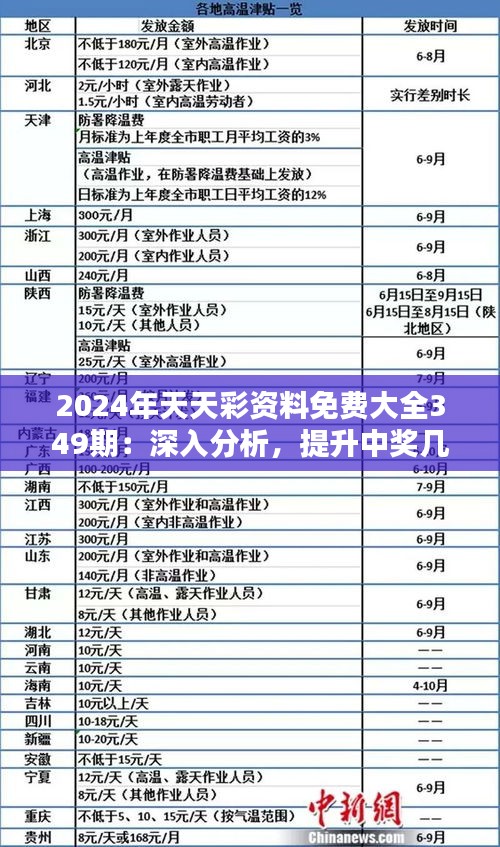 揭秘2024年天天彩精準資料，探索彩票預測的新紀元