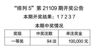 天天彩澳門(mén)天天彩背后的犯罪問(wèn)題及其影響