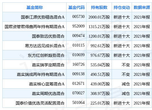 新奧全年免費資料大全的優(yōu)勢與價值