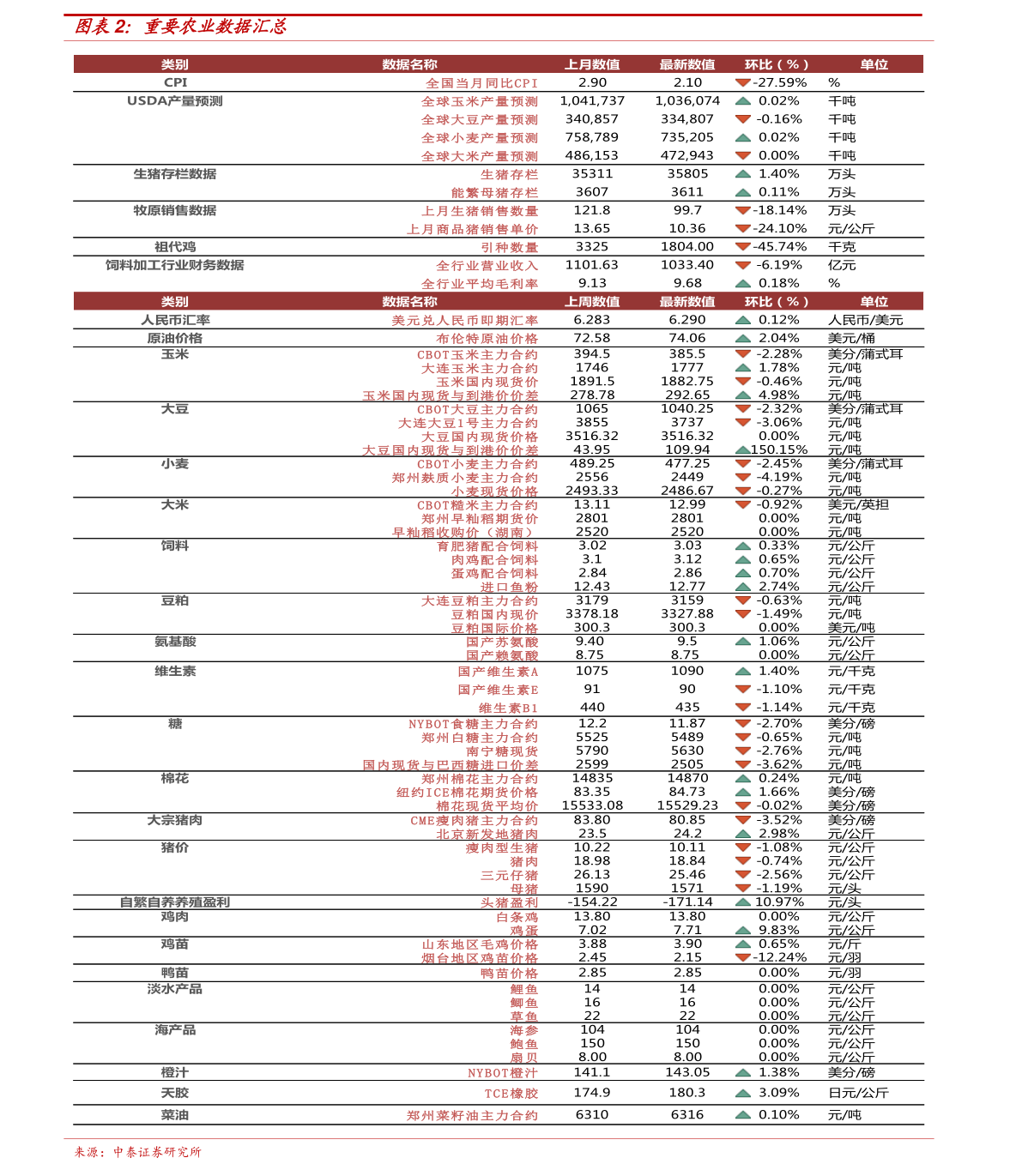 新澳精準資料免費提供，探索第267期的奧秘與價值