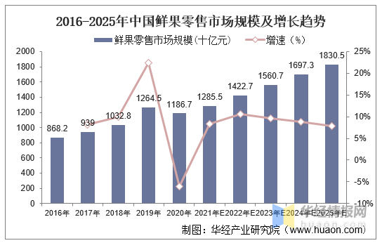 新澳資料大全正版2024綜合，探索資料的世界，預(yù)見未來的趨勢