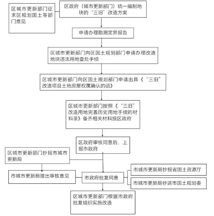 澳門開獎4949，歷史、流程與影響